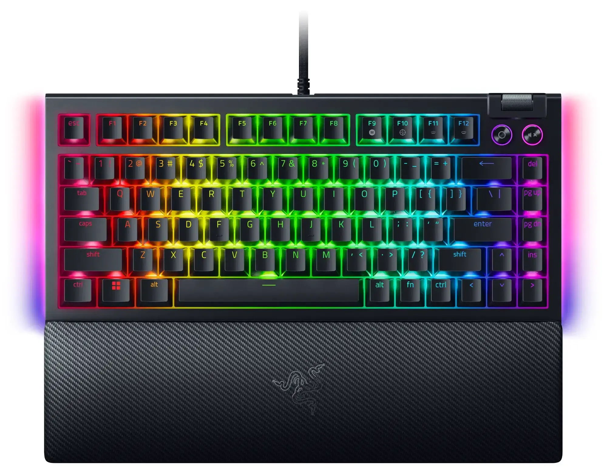 Клавиатура Razer BlackWidow V4 75%